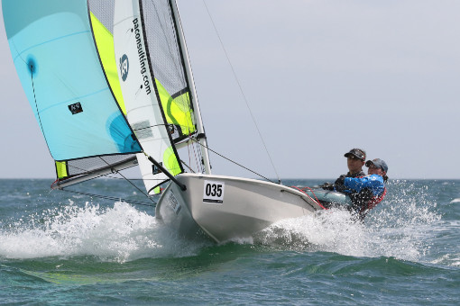 PA Consulting UK RS Feva National Championship 2017